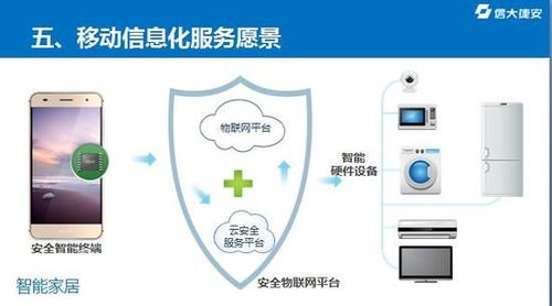 軟博會聚焦互聯網安全與移動信息化服務創新